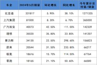 必威app88手机官方网站